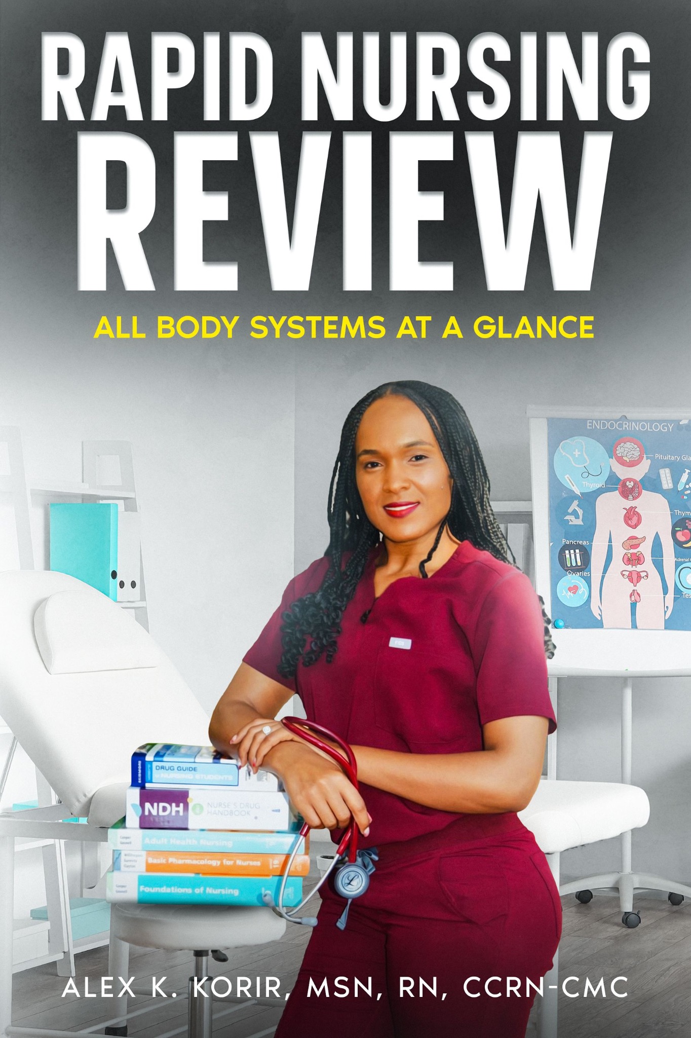 Rapid Nursing Review